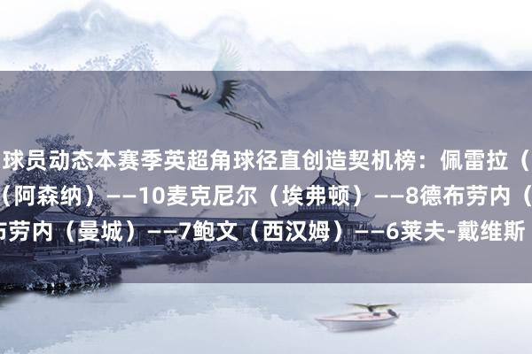 球员动态本赛季英超角球径直创造契机榜：佩雷拉（富勒姆）——15萨卡（阿森纳）——10麦克尼尔（埃弗顿）——8德布劳内（曼城）——7鲍文（西汉姆）——6莱夫-戴维斯（伊普斯维奇）——6